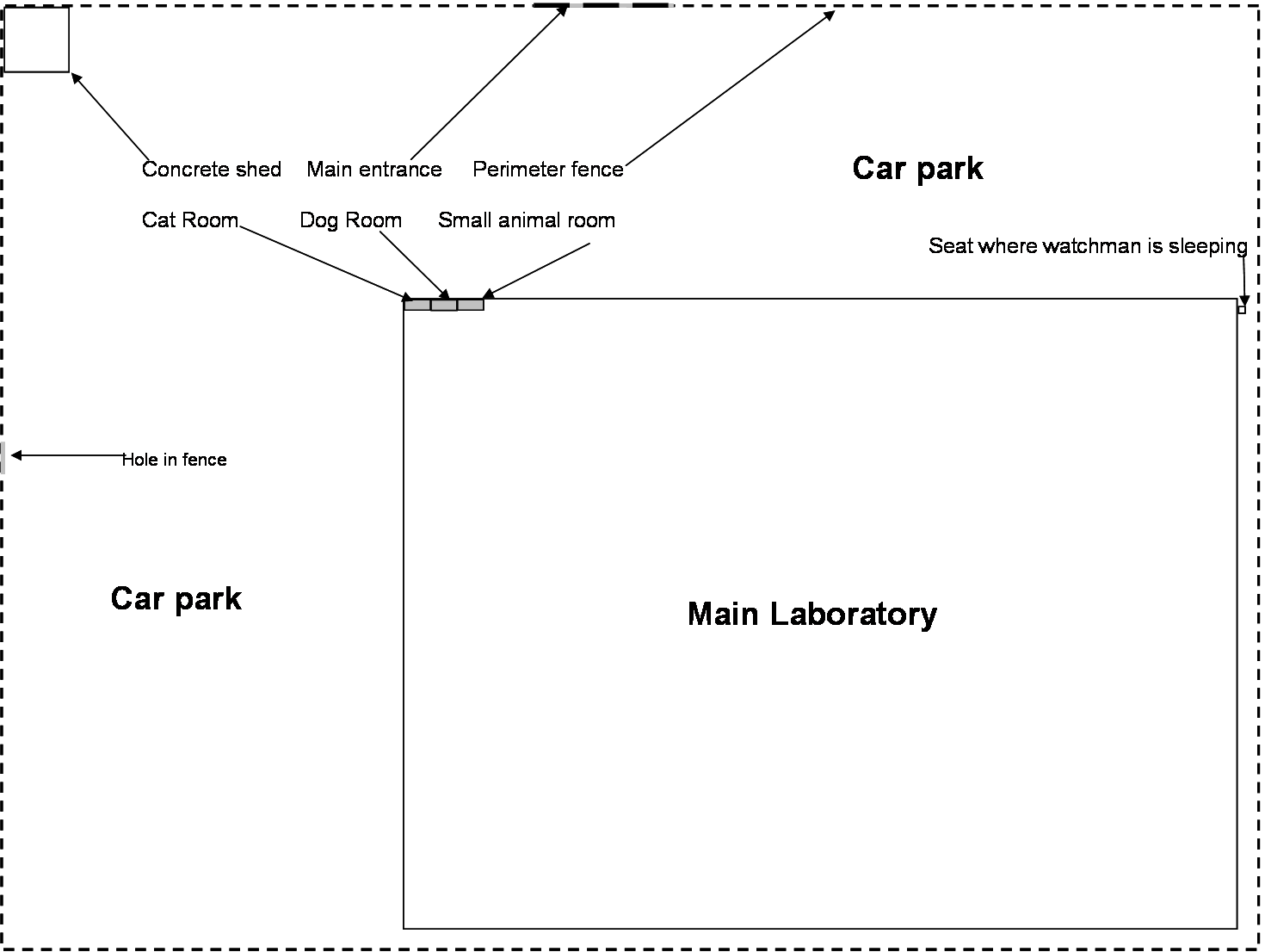 Laboratory plan.png