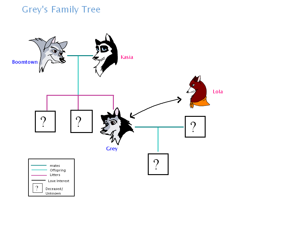 Family Tree.PNG