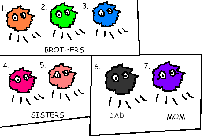 jumping fuzz family.PNG