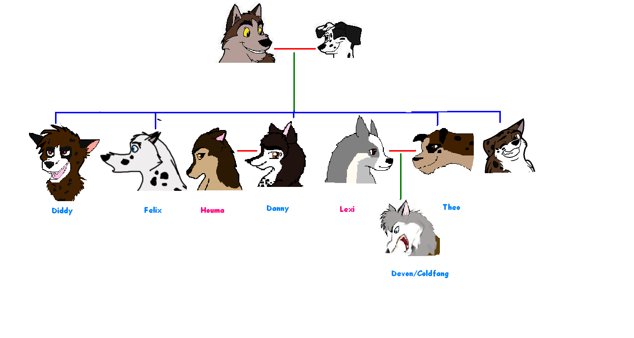 family tree.PNG