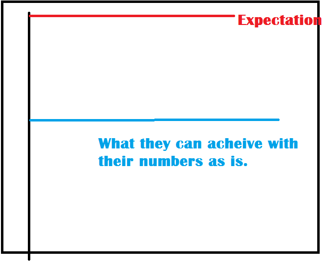 graphthingy.png