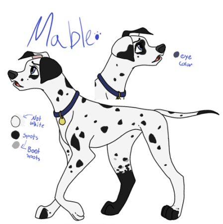 Detail Mable