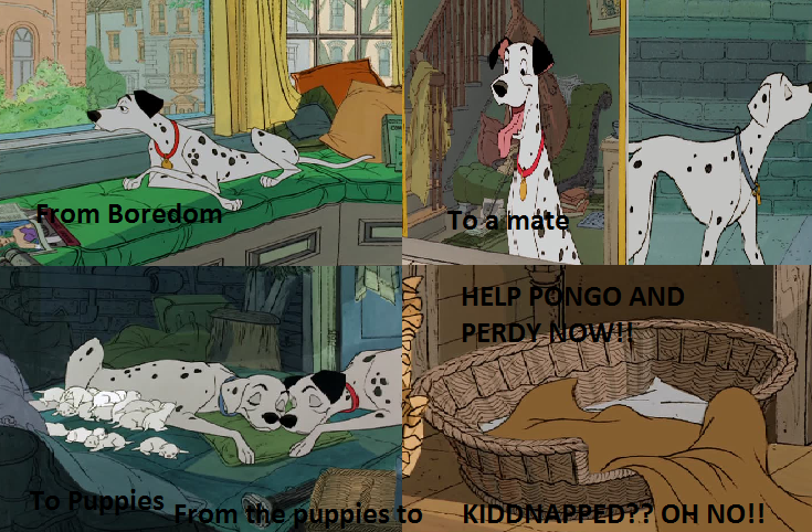 101 Dalmation Storyline