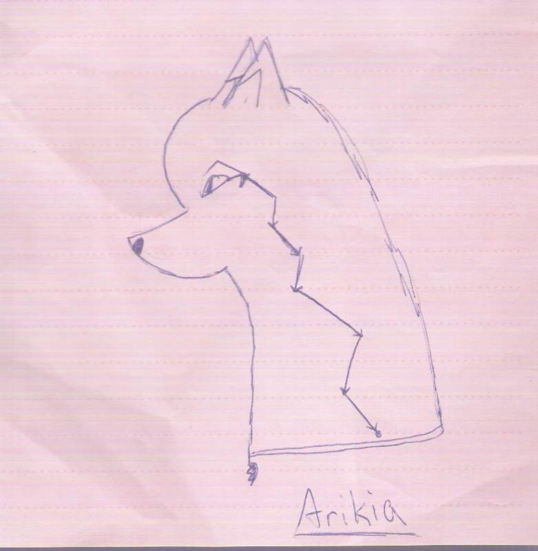 Arikia
