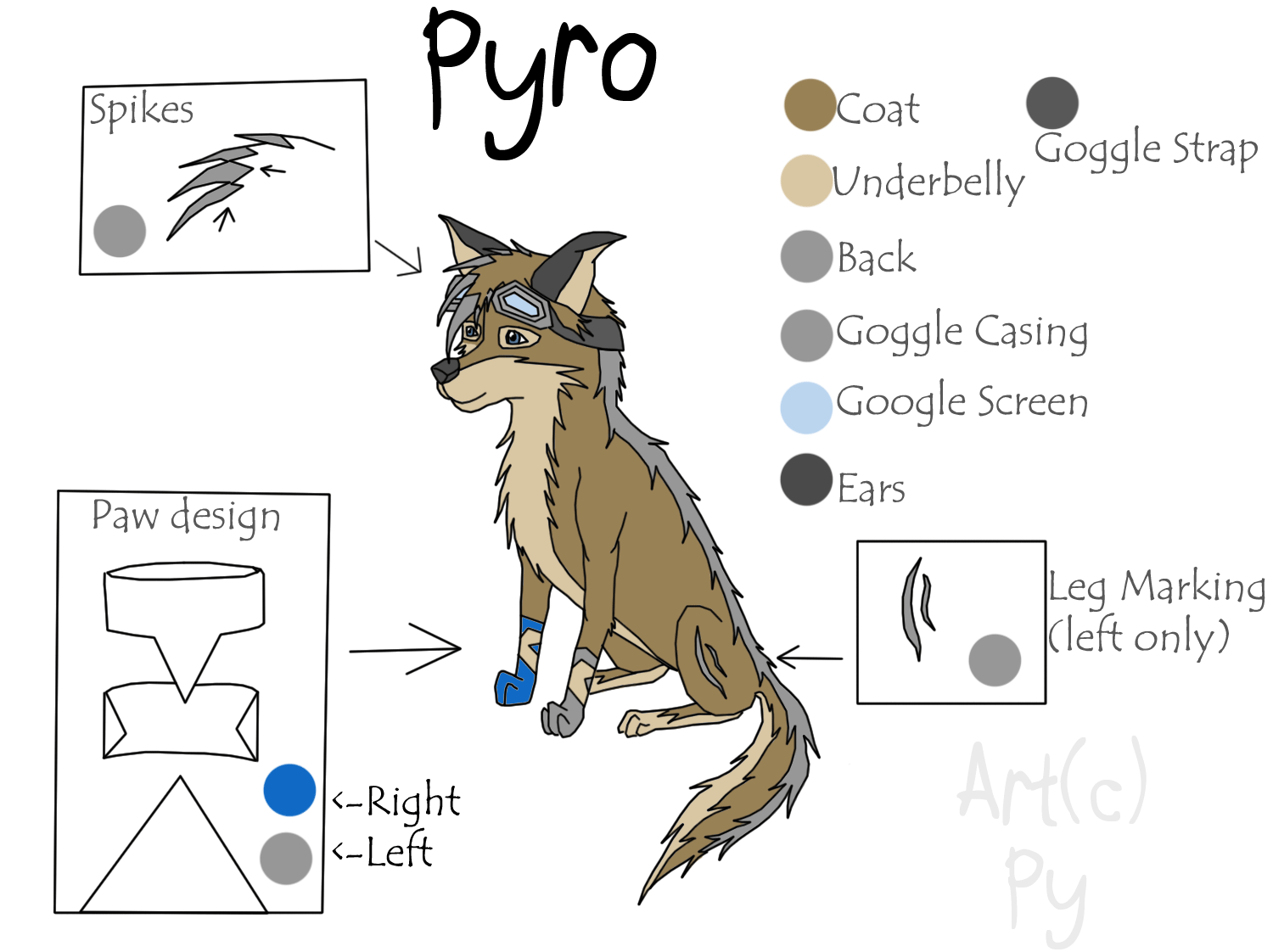 Pyro's Ref
