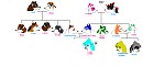 Acayip and Dian's families