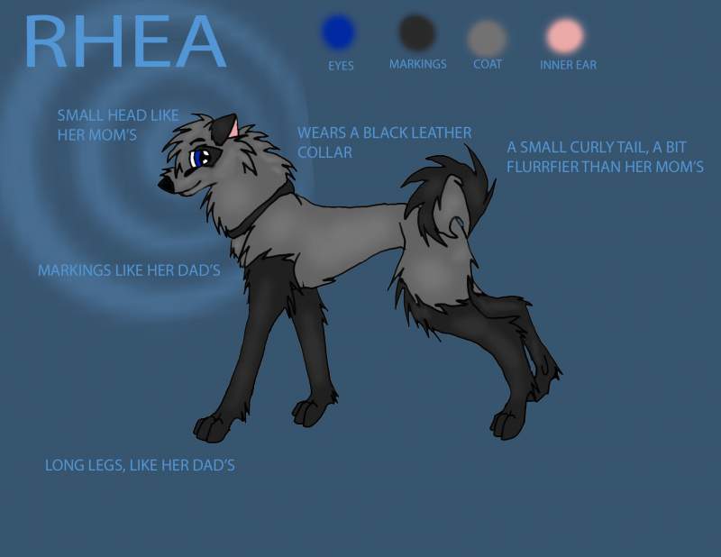 Rhea refrence sheet! =]