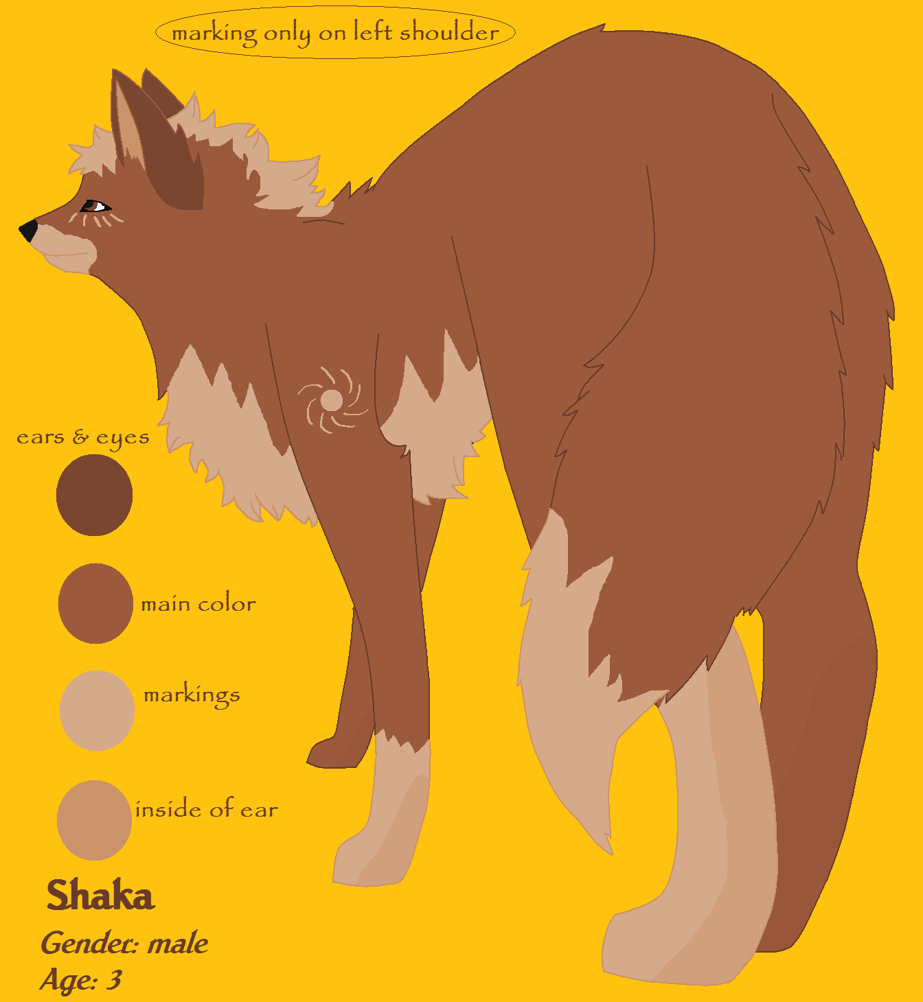 shaka