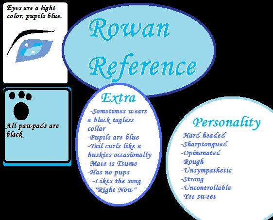 Rowan Reference