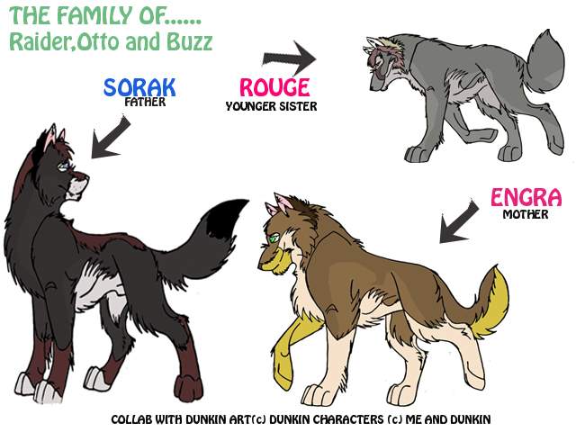yay family