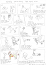 How to: Create a wolf OC 