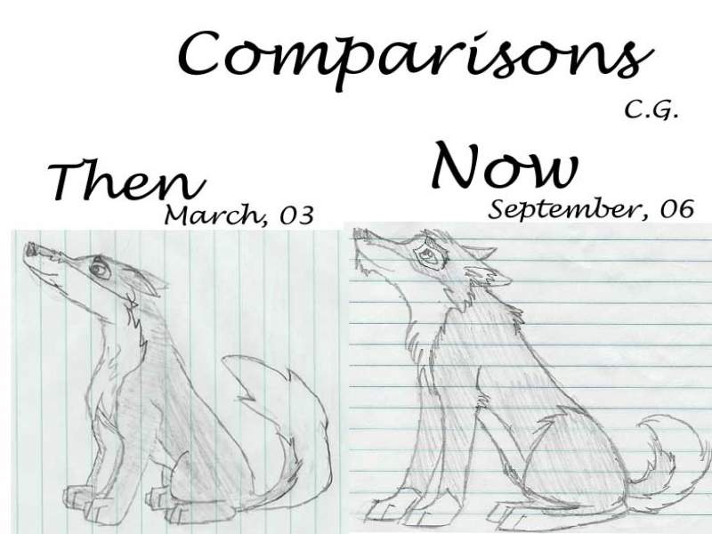 Compare