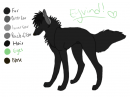 Eyvind reference