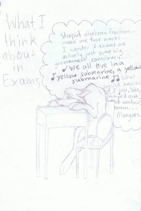 What I think about...