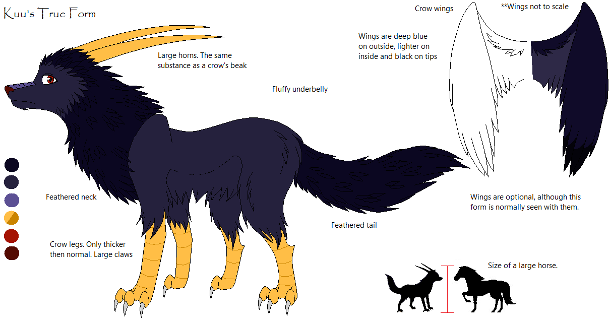 Kuu's True Form Ref