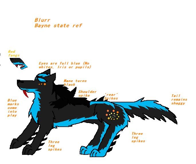 Blurr, Bayne state ref