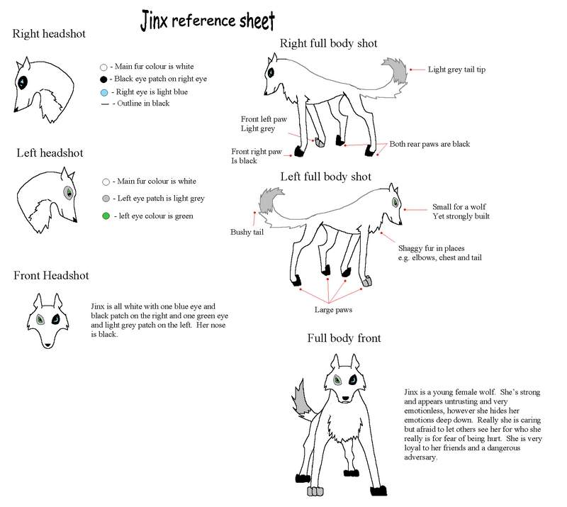 Jinx - character reference