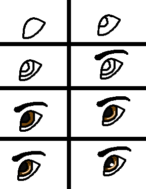 Dixi's Tuts: Part 1; Eyes