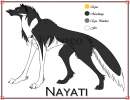 Nayati Character Sheet