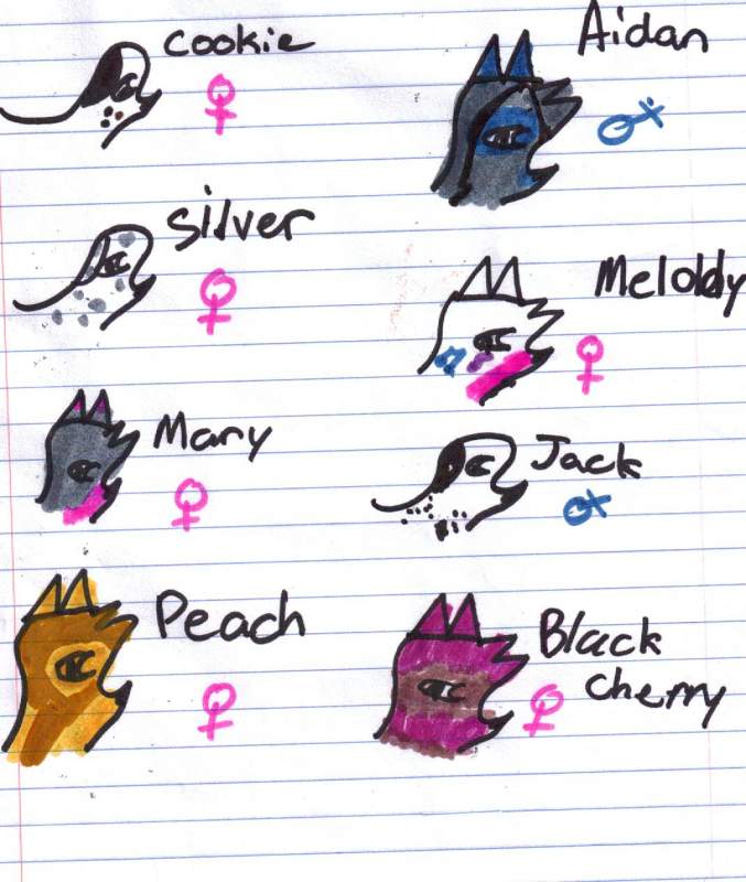 More of my charries