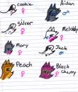 More of my charries