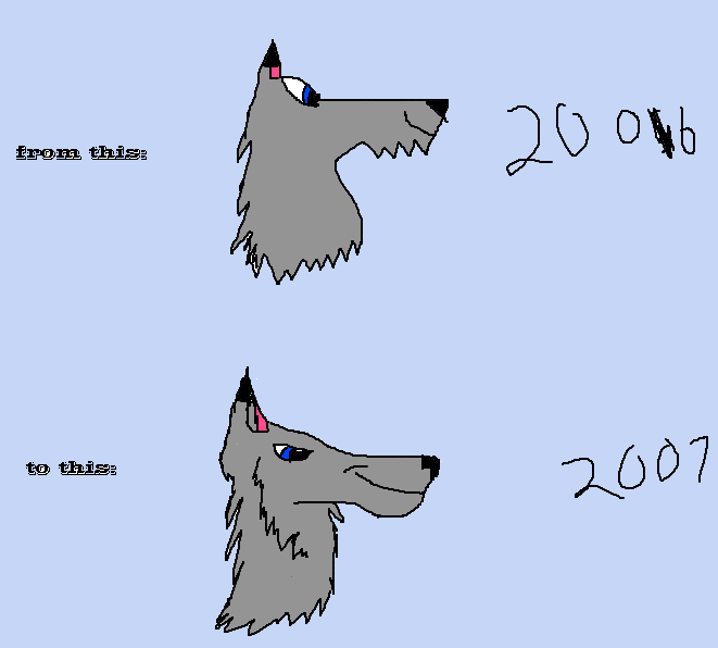 The Changes
