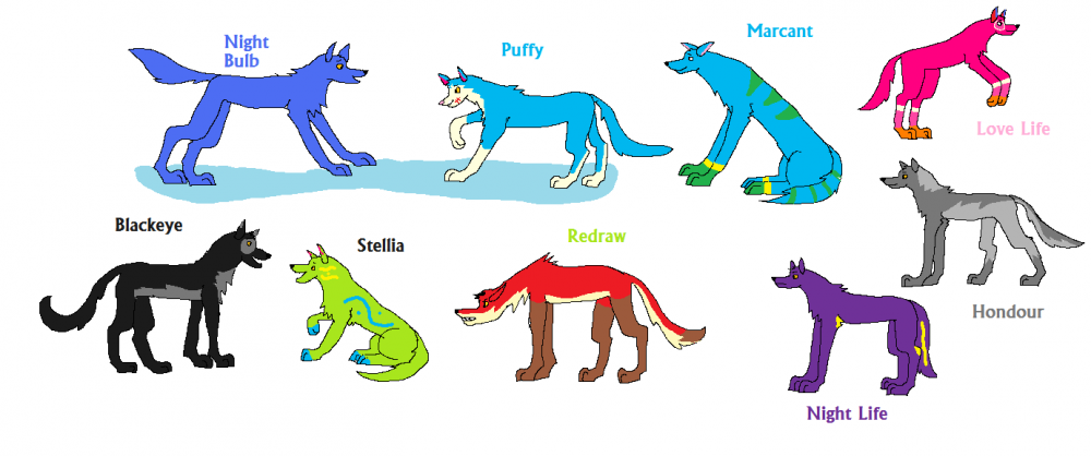 All of Kopa and Kiara's charries- REQUESTED