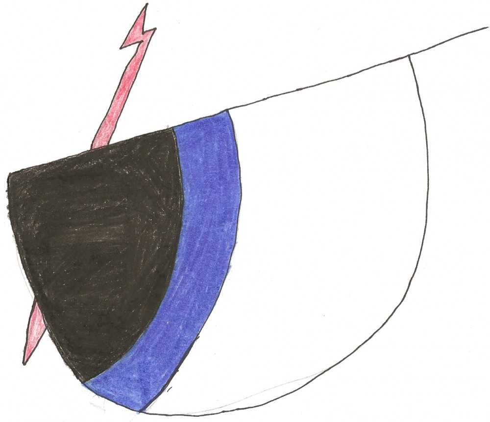 Angry Eye
