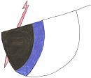 Angry Eye
