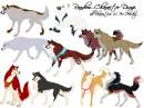 Random Balto Fan-Characters