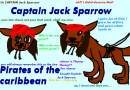 Captain Jack Sparrow