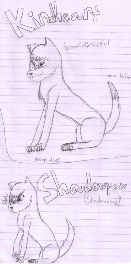 Aleu in different forms