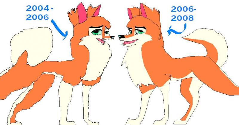 compare