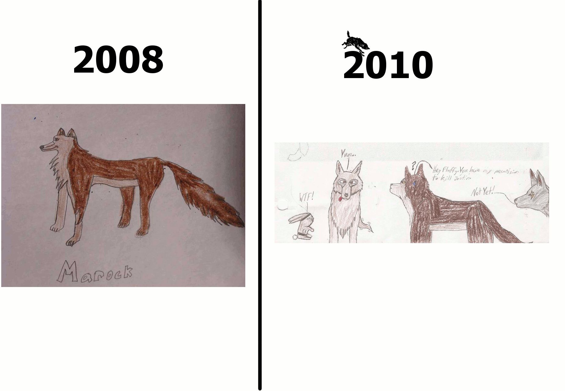 My Improvement Between the Years.