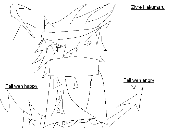 Zivre Hakumaro