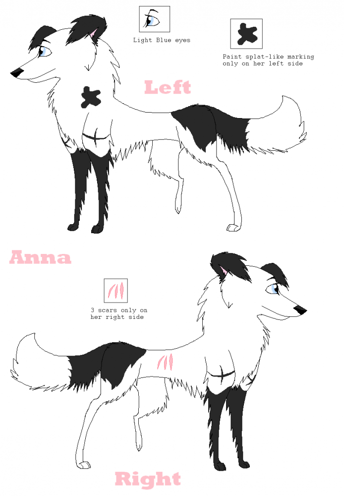 Anna ref