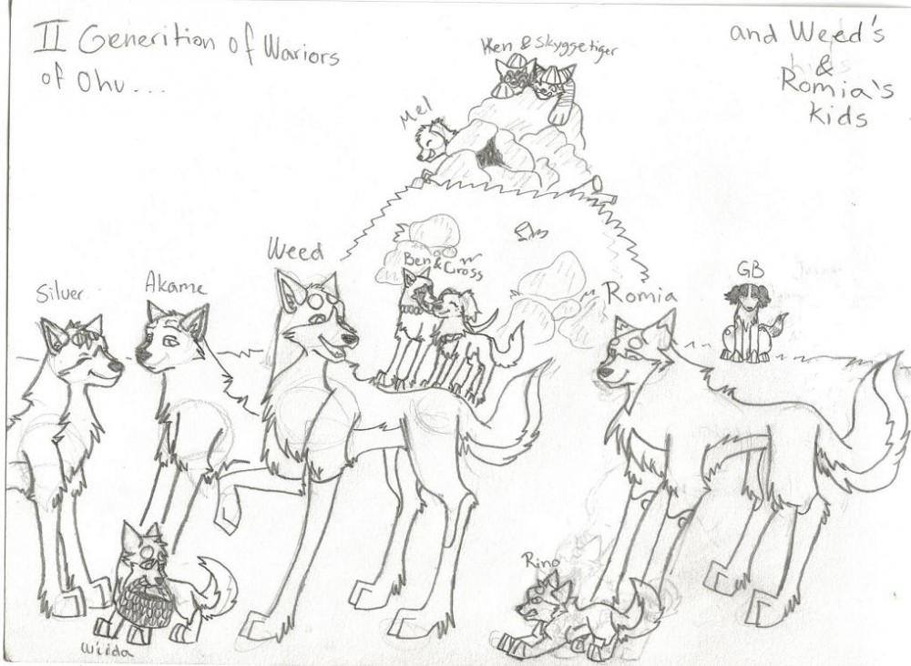 The Worriers of Ohu2 