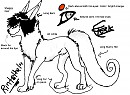 Rintsthelu Character Sheet 