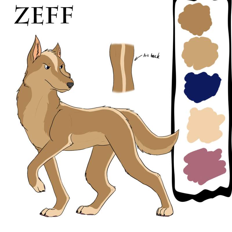 Zeff - Character sheet