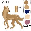 Zeff - Character sheet