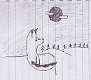 Gazing at the Moon: Take Two