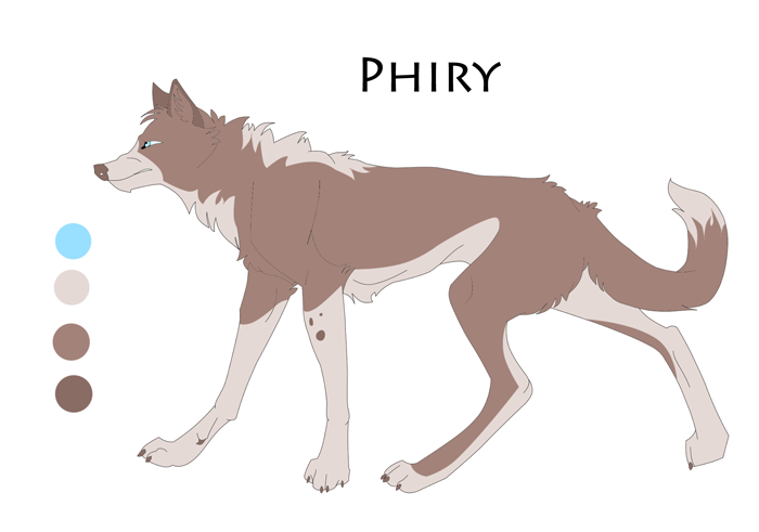Phir Character Sheet