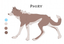 Phir Character Sheet