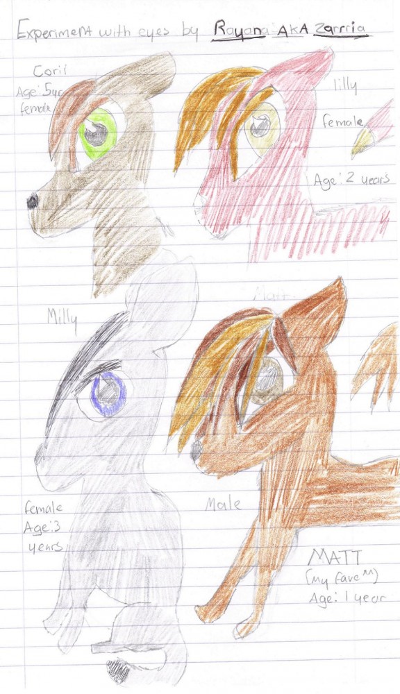 Experimenting with eyes O.O