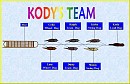 Kody's Team