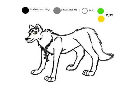 New Fursona