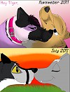  Improvement through months