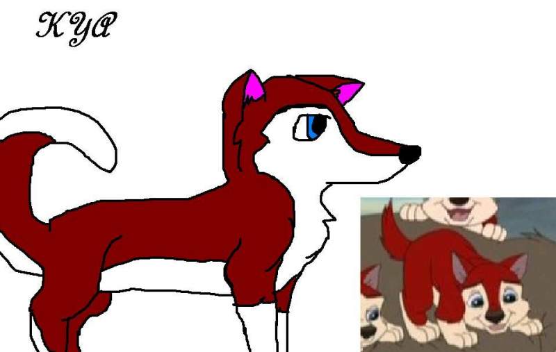 Kya