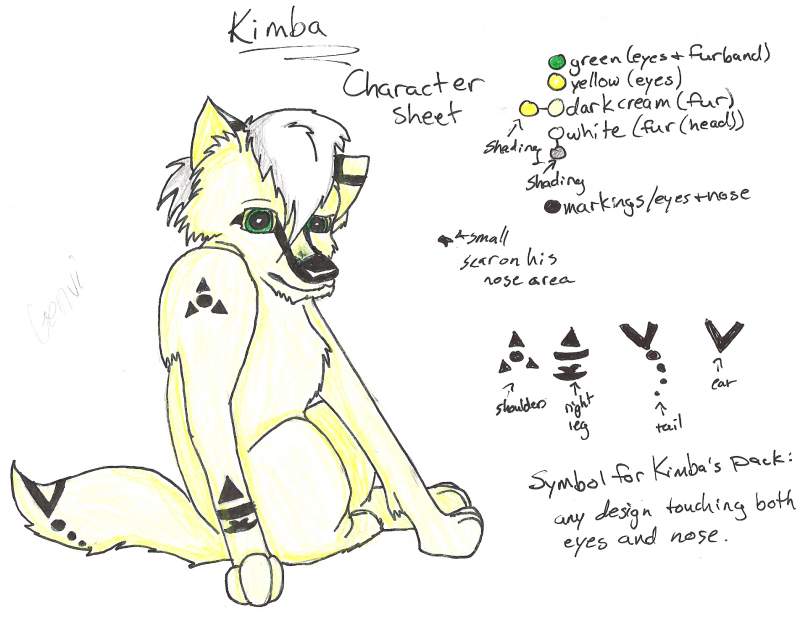 Kimba Character Sheet
