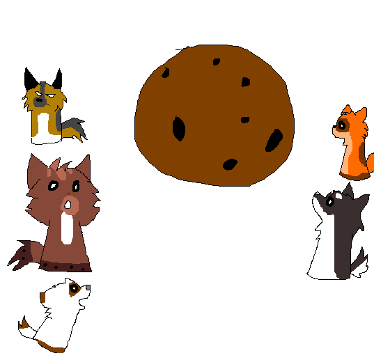 All the chars im able to use :3